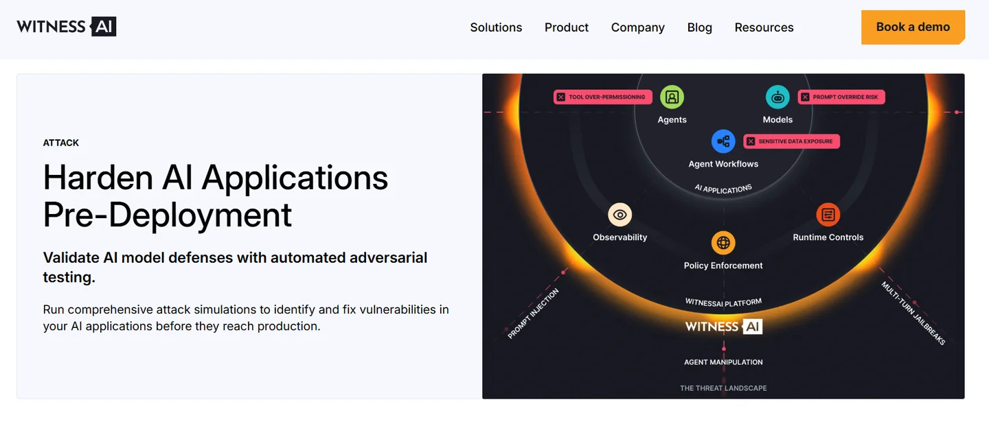 WitnessAI platform hardening AI applications pre-deployment against prompt injection, jailbreaks and agent manipulation