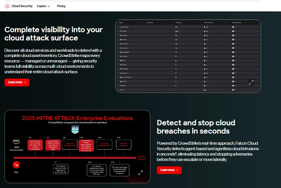 CrowdStrike Falcon Cloud Security CADR dashboard showing cloud attack surface visibility and breach detection