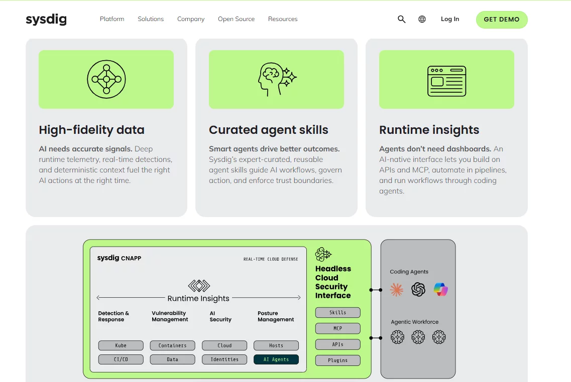 Sysdig CNAPP architecture connecting runtime insights for containers, hosts, and Kubernetes to APIs and MCP