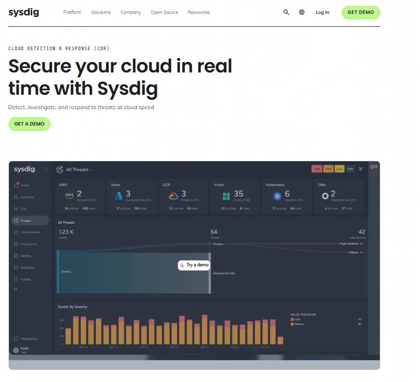  Sysdig Cloud Detection and Response dashboard tracking real-time threats across AWS, Azure, GCP and Kubernetes