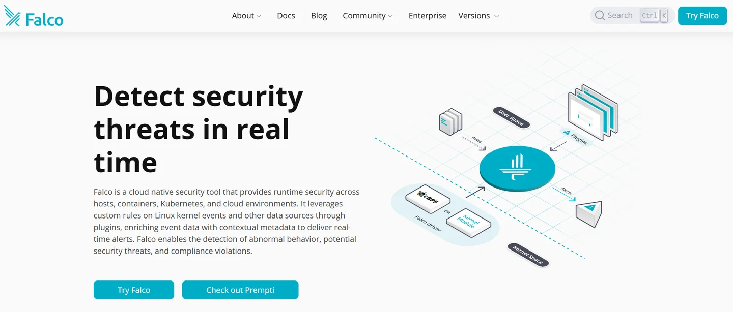 Falco open-source Kubernetes runtime security tool detecting threats via eBPF on Linux kernel events