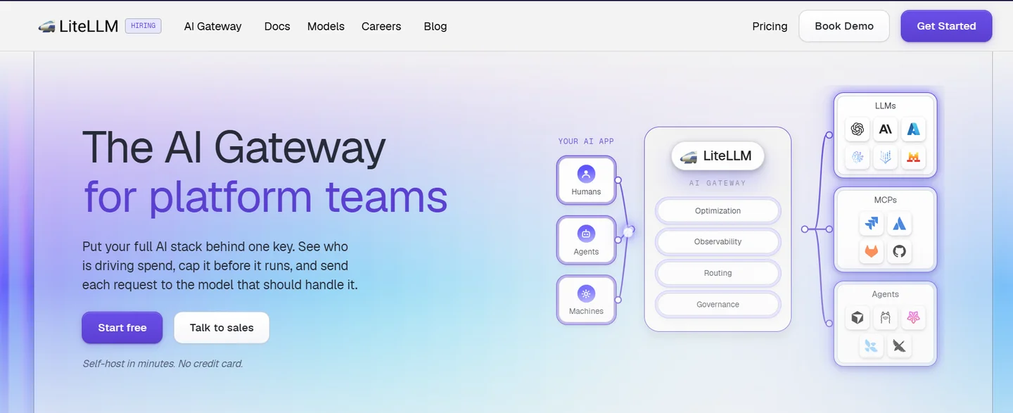 LiteLLM AI Gateway diagram connecting humans, agents, and machines to LLMs, MCPs, and agents via one API key