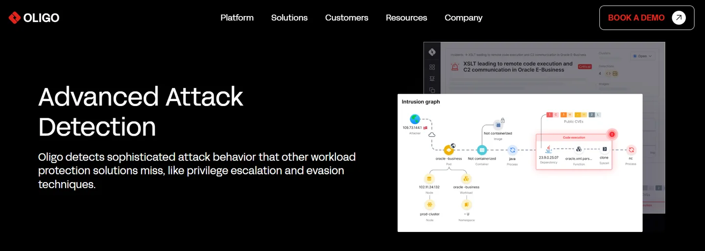 Oligo Advanced Attack Detection intrusion graph tracing attacker IP through pod, container, Java process, and dependency code execution