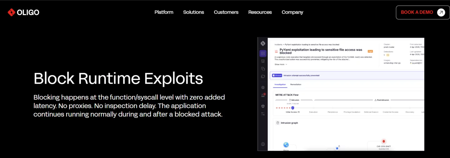 Oligo Security page showing a blocked PyYAML exploit with MITRE ATT&CK flow and intrusion graph