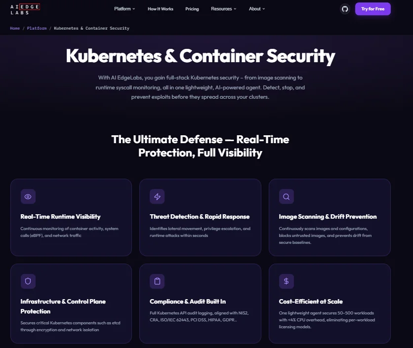 AI EdgeLabs Kubernetes and container security CADR tool with runtime visibility and threat detection features